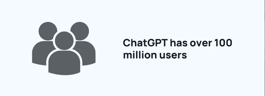 searchgpt market share searchgpt market share