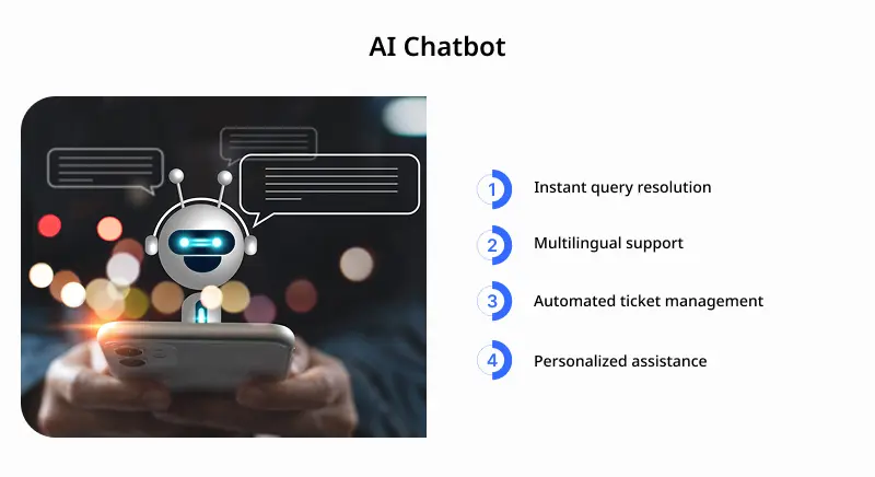 AI Chatbot AI Chatbot