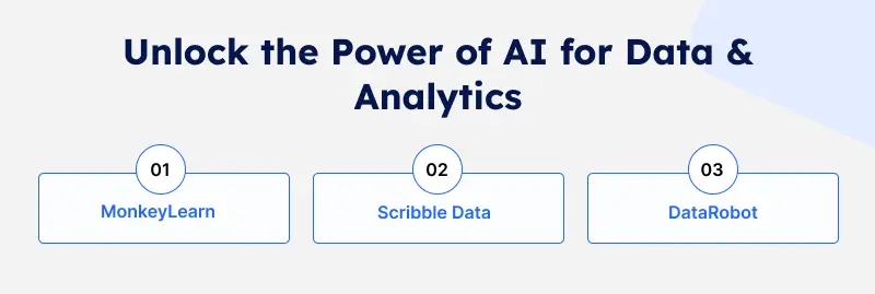 AI for data analytics