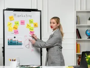 B2B Marketing Success in 2026: Key Strategies & Industry Data