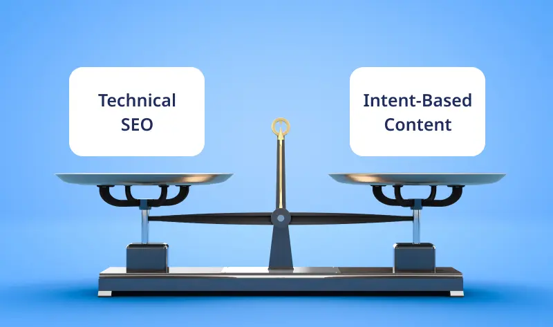 Balancing Technical SEO & Intent Based Content {H3}