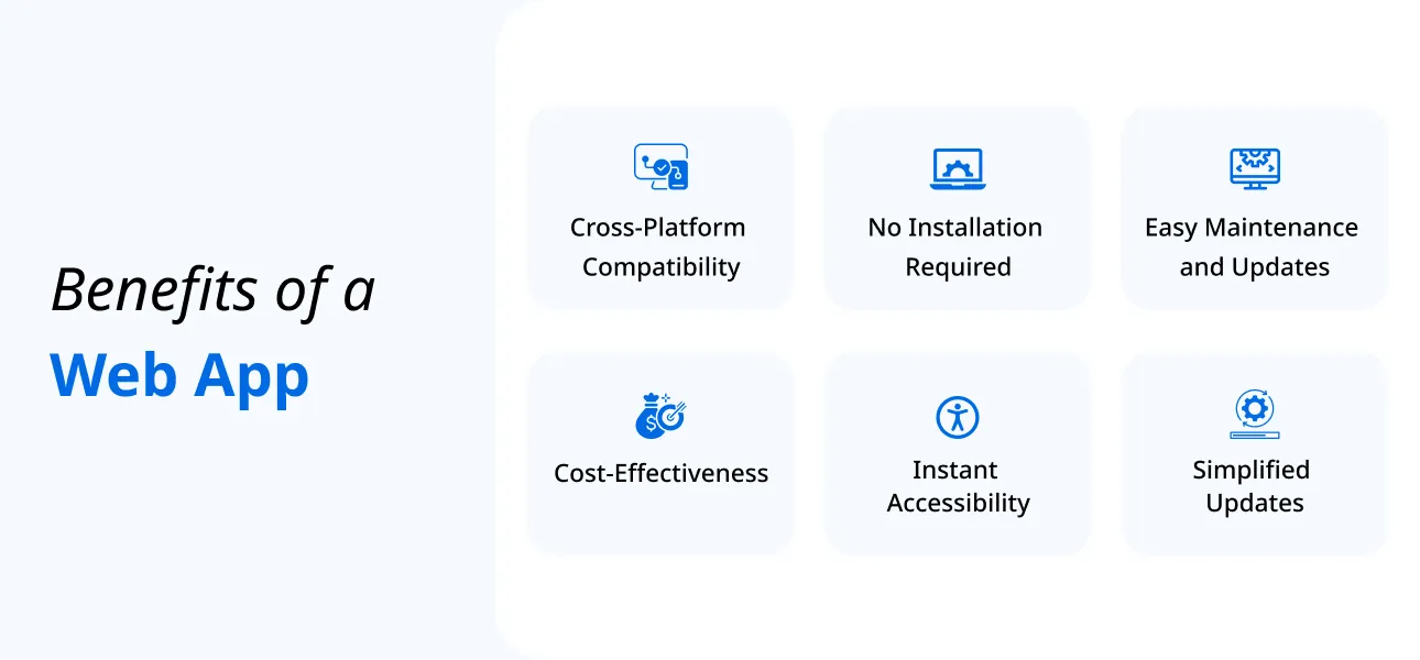 Benefits of a Web App Benefits of a Web App