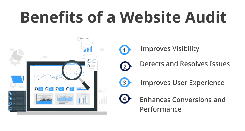 benefits of a Website Audit benefits of a Website Audit - PixelCrayons