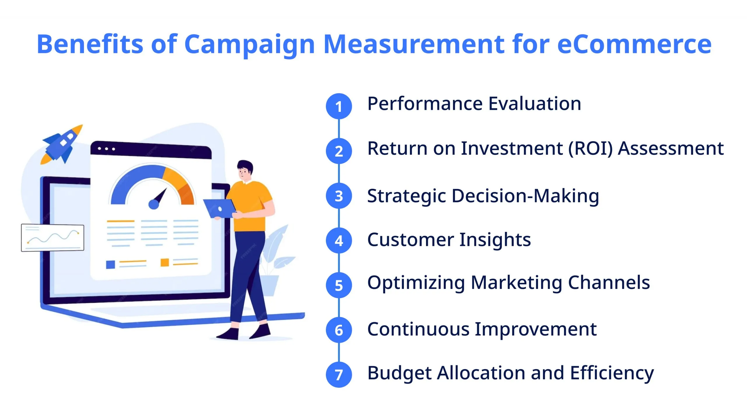 Benefits of Campaign Measurement for eCommerce Benefits of Campaign Measurement for eCommerce
