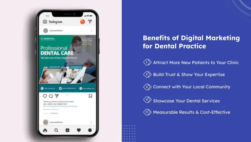 Benefits of Digital Marketing for Dental Practice