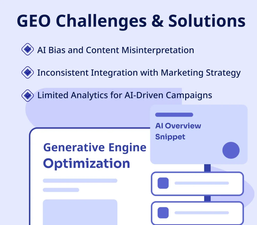Challenges & Solutions for GEO