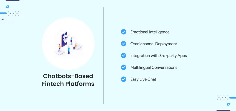 Chatbots based Fintech Platforms Chatbots based Fintech Platforms
