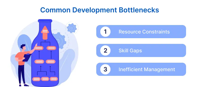 Common Types of Development Bottlenecks