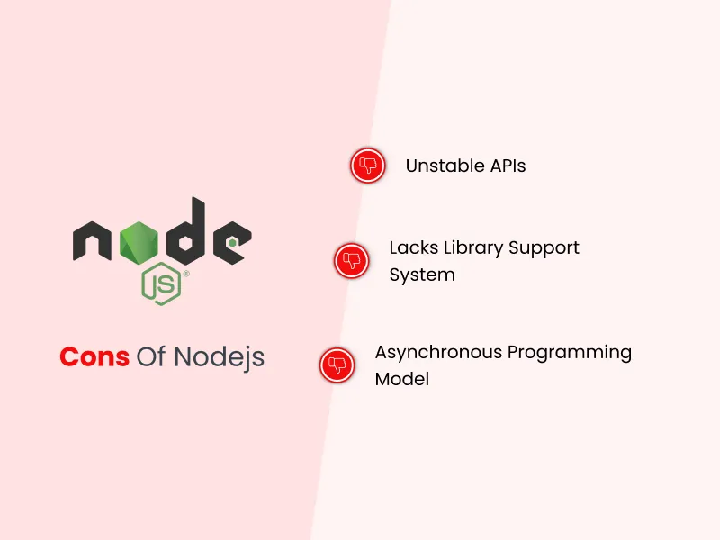 Cons Of Nodejs Cons Of Nodejs