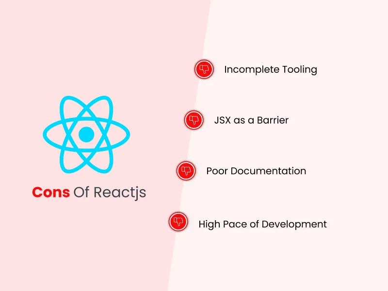 Cons Of React Cons Of React- React.js Vs Node.js