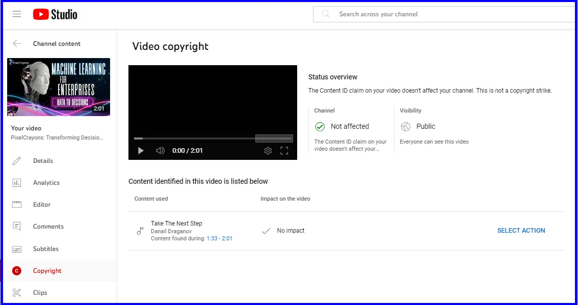 Copyright Status Copyright Status