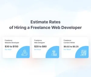 Cost Of Designing a Website 5 Estimate Rates of hiring a Freelancer web developer