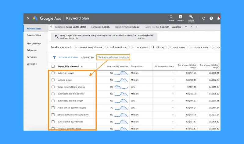 Digital Marketing Strategies for Legal Lead Generation 4 Digital Marketing Strategies for Legal Lead Generation 4