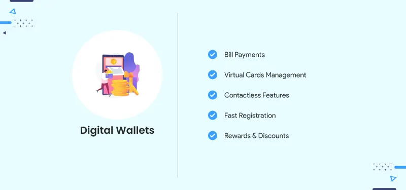 FinTech Startup Ideas FinTech Startup Ideas