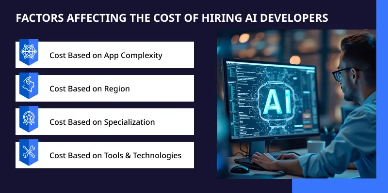 Factors Affecting the Cost of Hiring AI Developers