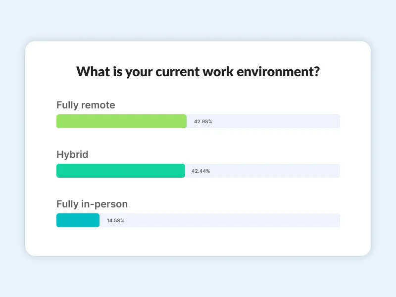 increased-flexibility increased-flexibility
