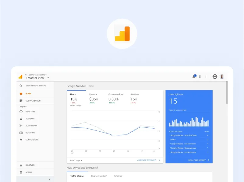 Google Analytics Google Analytics - customer journey mapping tools