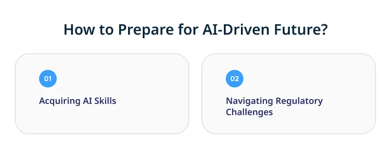 How to Prepare for AI Driven Future How to Prepare for AI Driven Future