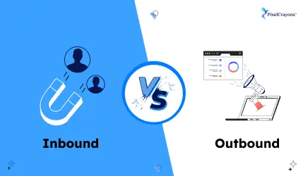Inbound vs Outbound eCommerce Marketing