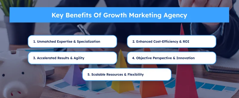 Benefits of Growth Marketing Agency