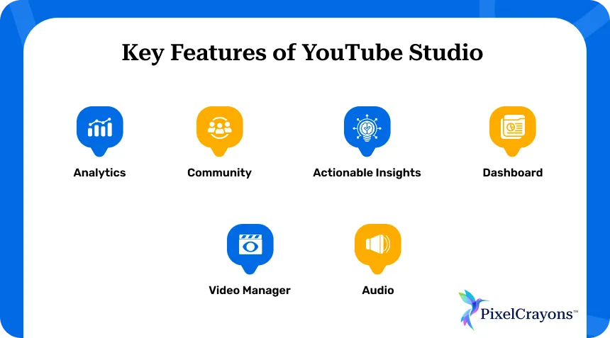 Key Features of Youube Studio Key Features of YouTube Studio