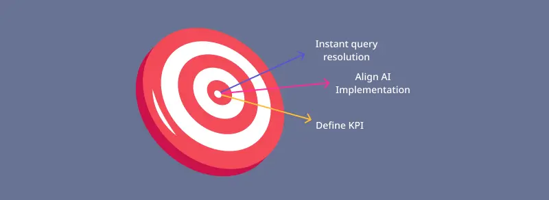 key focus area key focus area