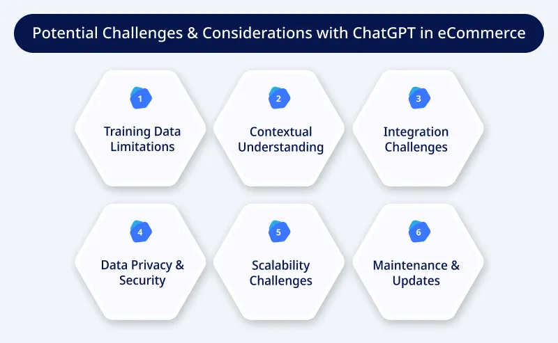 Potential Challenges & Considerations with ChatGPT in eCommerce Potential Challenges & Considerations with ChatGPT in eCommerce