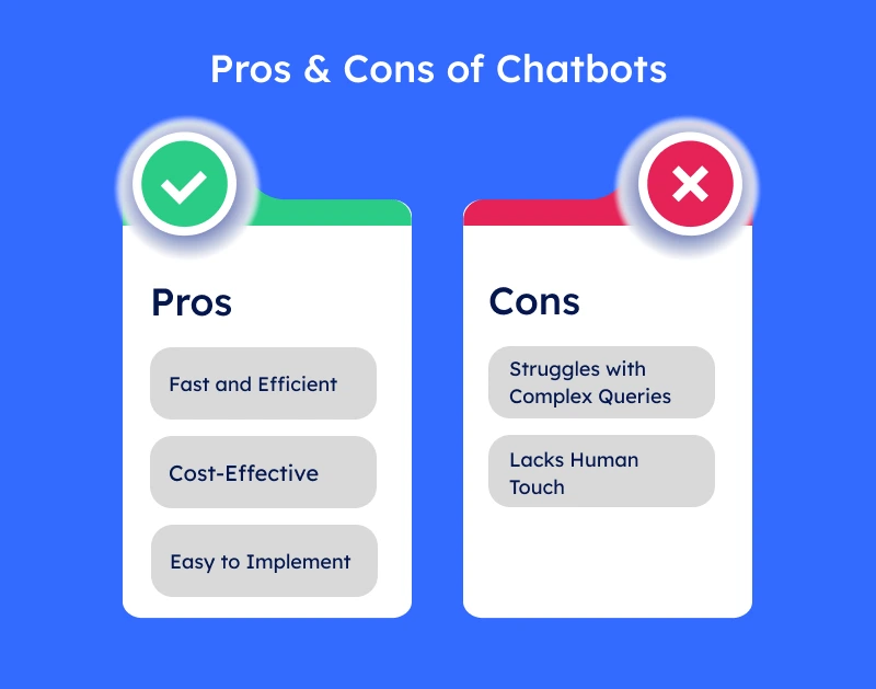 Pros & Cons of Chatbots