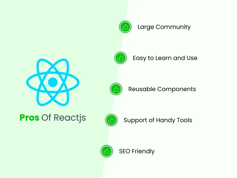 Pros Of Reactjs Pros Of Reactjs- React.js Vs Node.js