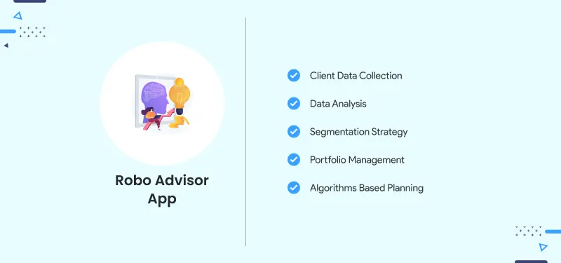 Robo Advisor App Robo Advisor App