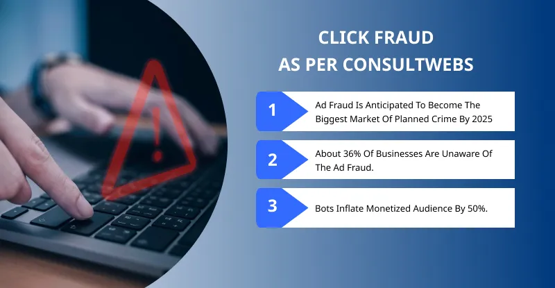 Click Frauds Click Frauds