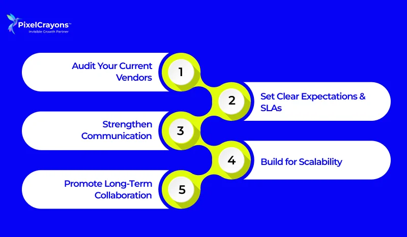 Stеps to Strеngthеn Your Vеndor Partnеrships Stеps to Strеngthеn Your Vеndor Partnеrships