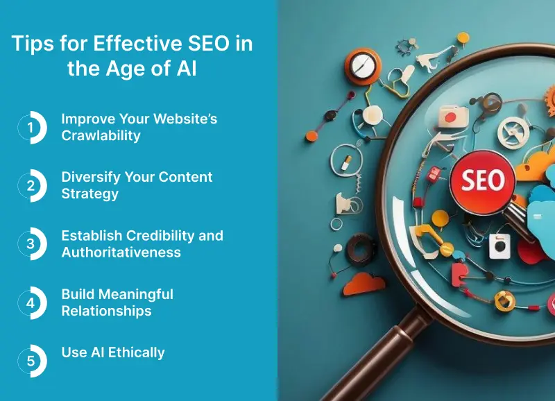Tips for an Effective AI and SEO Landscape