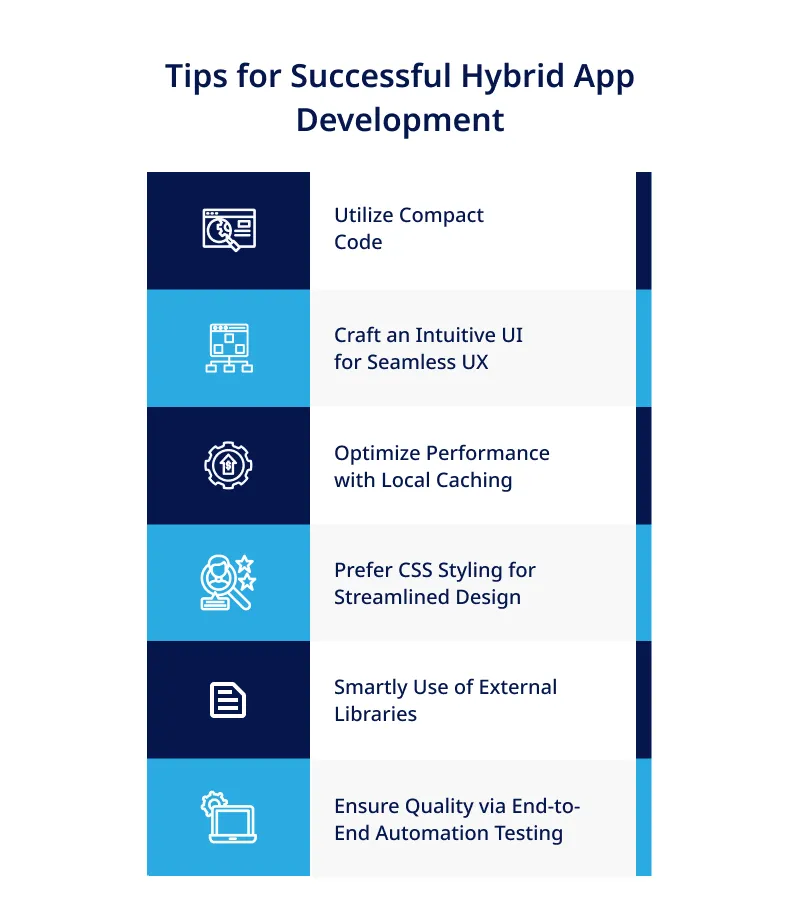 Tips for Successful Hybrid App Development Tips for Successful Hybrid App Development