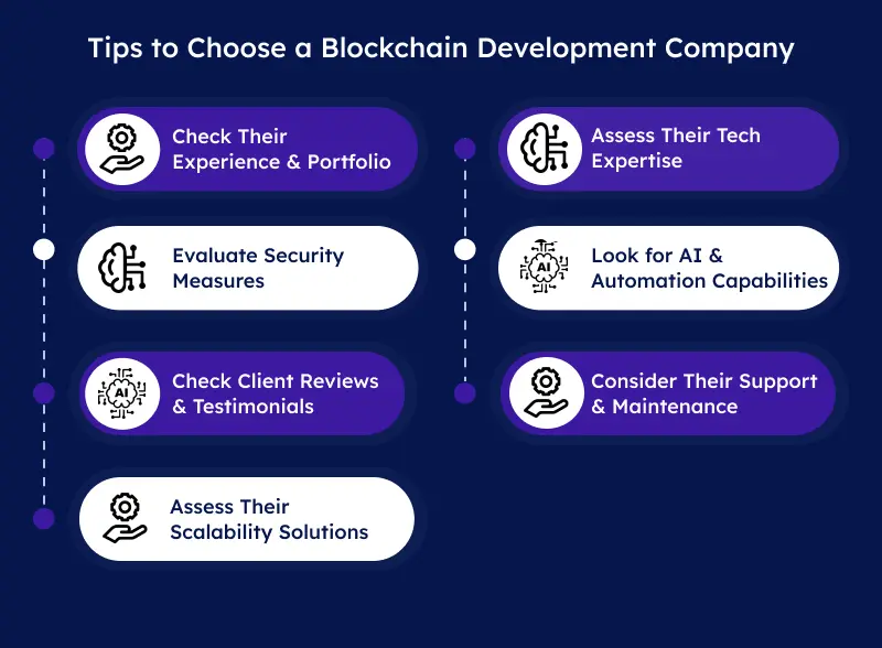 Tips to Choose a Blockchain Development Company