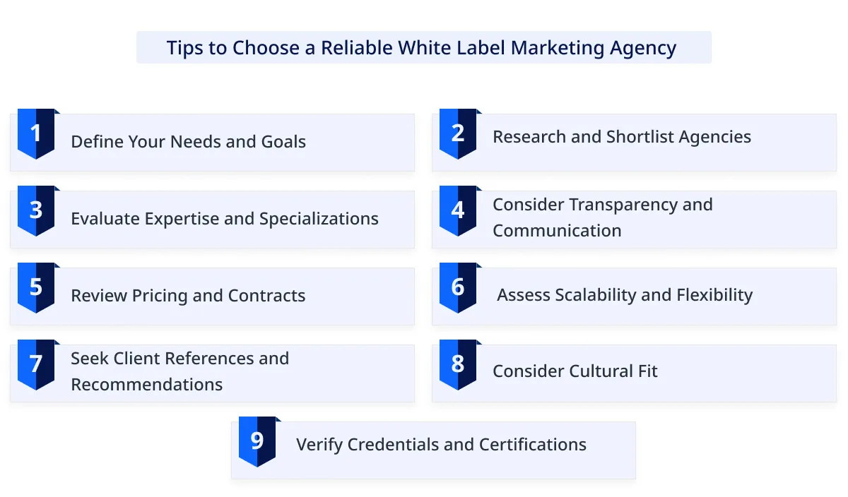 Tips to Choose a Reliable White Label Marketing Agency Tips to Choose a Reliable White Label Marketing Agency