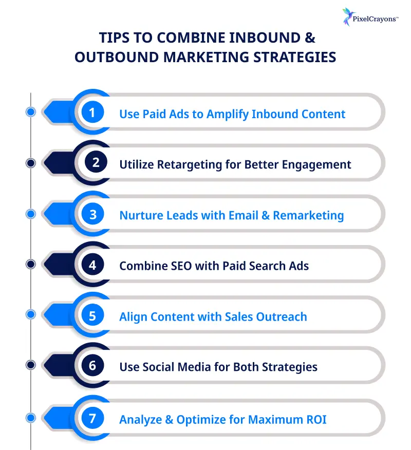 Tips to Combine Inbound & Outbound Marketing Strategies