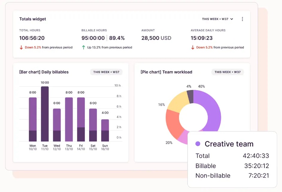 Toggl Track Toggl Track