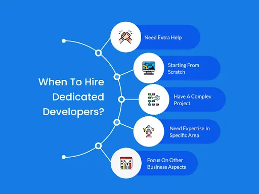 when to hire developers when to hire dedicated developers