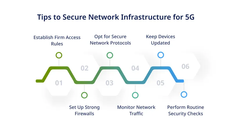 Why Choose Custom Web Development for Business (1) Why Choose Custom Web Development for Business (1)
