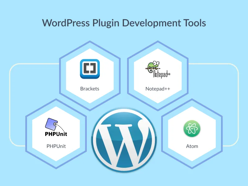 WordPress Plugin Development Tools WordPress Plugin Development Tools