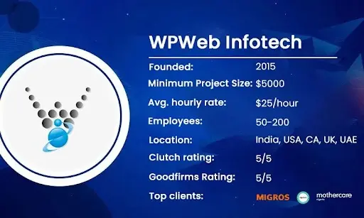 wp webinfotech
